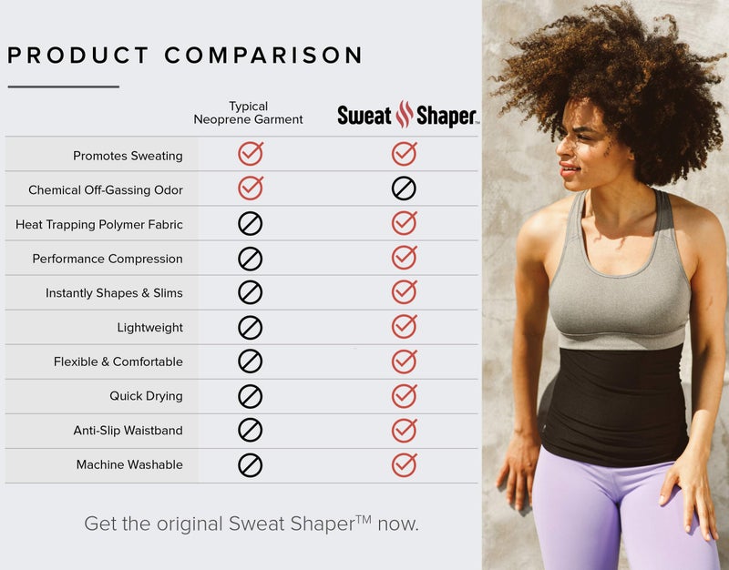 Sweat Shaper Waist Trimmer for Women, Waist Trainer Sauna Belt, Neoprene-Free Waist Cincher, Sauna Slimming Belt (Black, X-Large) - Image 4